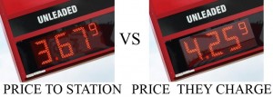 cost